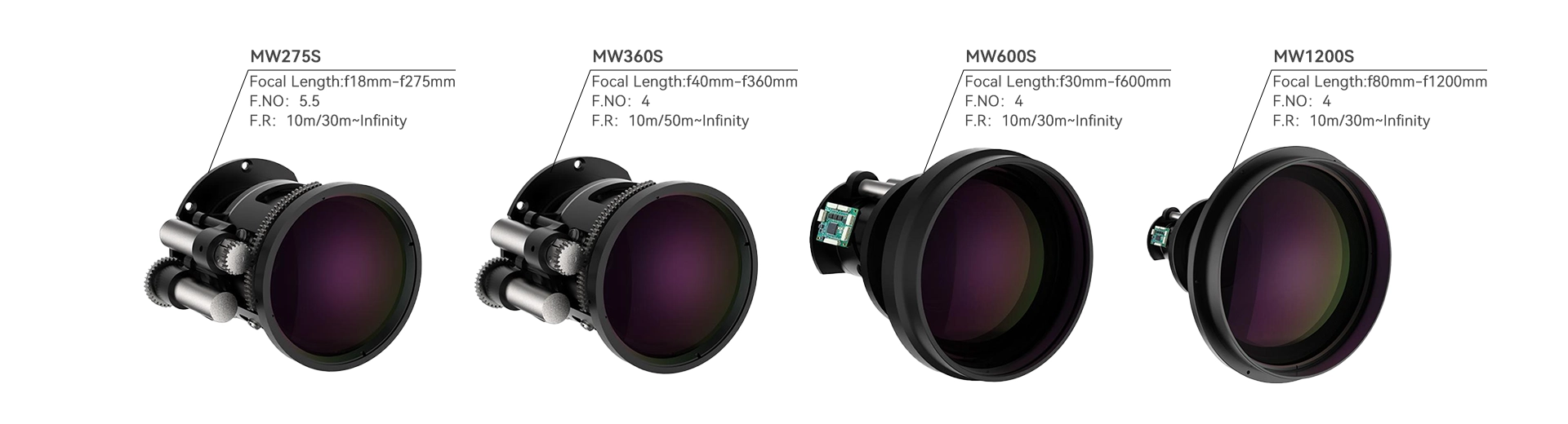 As Mwir Lens