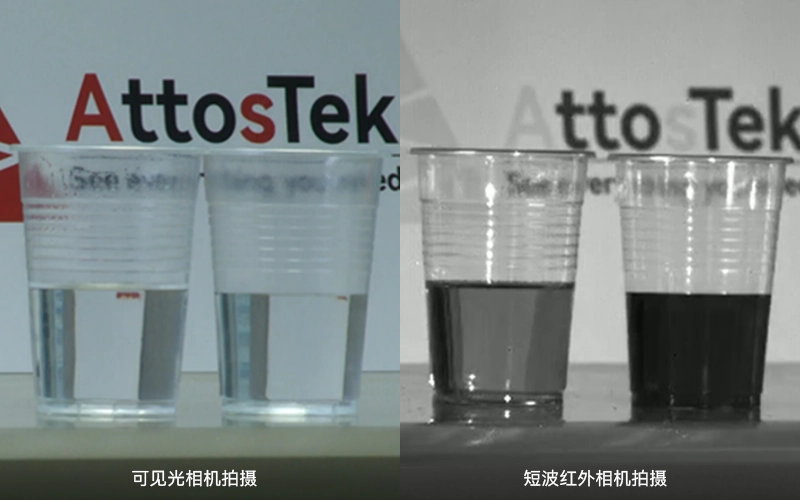 油和水